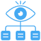 24x7 Cloud Monitoring