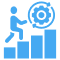 Business Process Transformation
