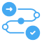 Cybersecurity Roadmap Development