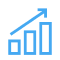 Difficulty Scaling Operations