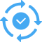 End-to-End Cloud Lifecycle Management