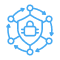Enterprise-Grade Security Methodologies