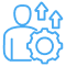 Improved Developer Productivity