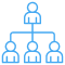Managing Distributed Teams